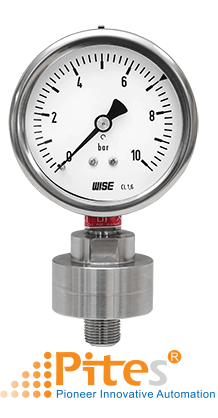 p701-pressure-measurement-wise.png